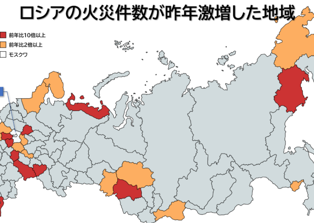 ロシアの火災件数の年推移（2011-2022）